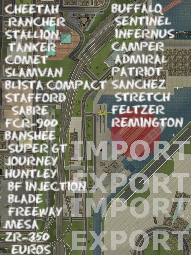 Lista eksportowa